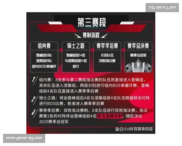 韩国K联赛引入跨赛季赛制 2025至2026赛季将于11月开幕至次年5月收官 韩国K联赛引入跨赛季赛制 2025至2026赛季将于11月开幕至次年5月收官