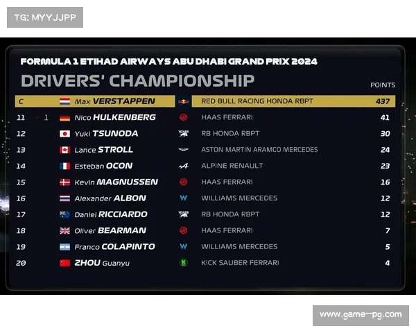 F1欧洲车手积分榜汉密尔顿领先阿隆索紧随其后争夺激烈 F1欧洲车手积分榜汉密尔顿领先阿隆索紧随其后争夺激烈